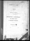 1919 : VALENCIENNES-DOUAI