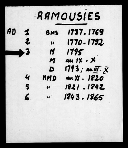 RAMOUSIES / NMD [1795-1802]