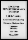 CURGIES / NMD, Ta [1872-1898]