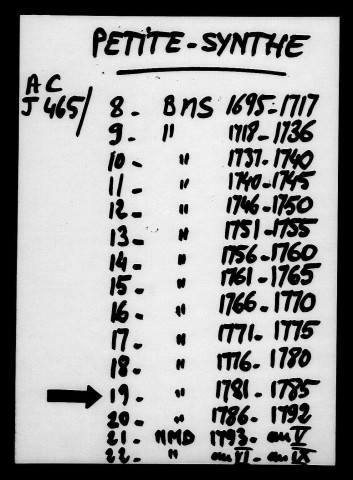 PETITE-SYNTHE / BMS [1781-1792]