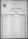 BRUILLE-SAINT-AMAND / 1883-1892
