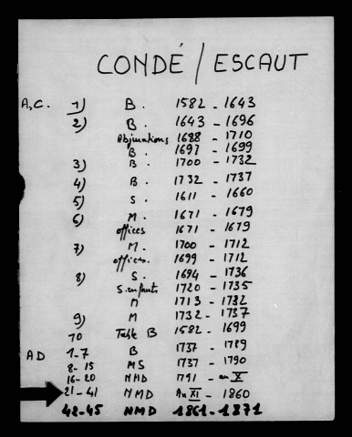CONDE-SUR-L'ESCAUT / NMD [1802-1806]