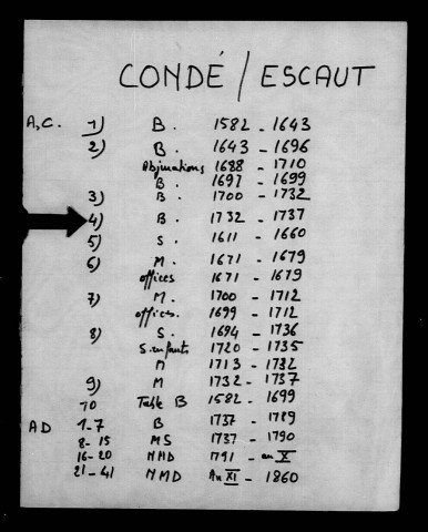 CONDE-SUR-L'ESCAUT / B [1732-1737]