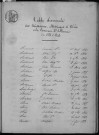 HELLEMMES-LILLE / 1833-1842