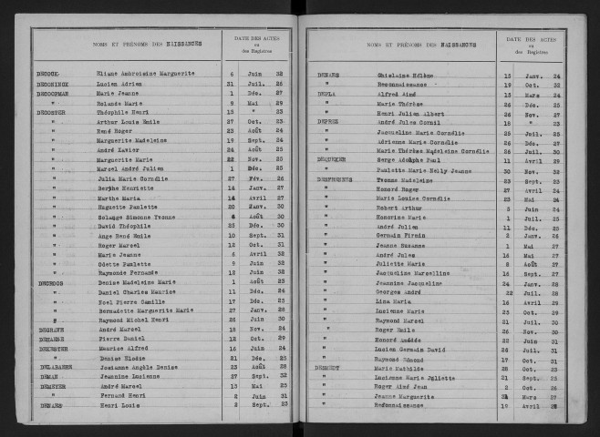 BRAY-DUNES / 1923-1932