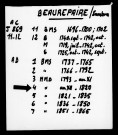 BEAUREPAIRE-SUR-SAMBRE / NMD (sauf M 1799 ) [1803-1820]