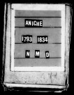 ANICHE / NMD [1793-1830]