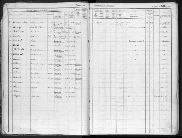 TOURCOING / 3Q - 528 / 35 [1884 - 1886]