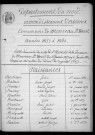 MONCHAUX-SUR-ECAILLON / 1853-1862