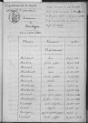 BOUSIGNIES-SUR-ROC / 1833-1842