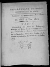 WAVRECHAIN-SOUS-DENAIN / 1802-1812