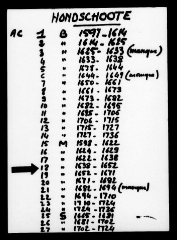 HONDSCHOOTE / M [1638-1682]