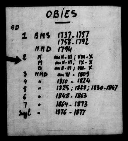 OBIES / NMD [1793-1847]