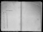 LILLE (2e bureau) / 3Q - 339 / 54 [1953]