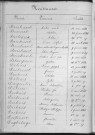 BOUSIGNIES-SUR-ROC / 1843-1852