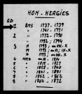 HON-HERGIES / BMS [1737-1739]