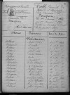 DOMPIERRE-SUR-HELPE / 1823-1832
