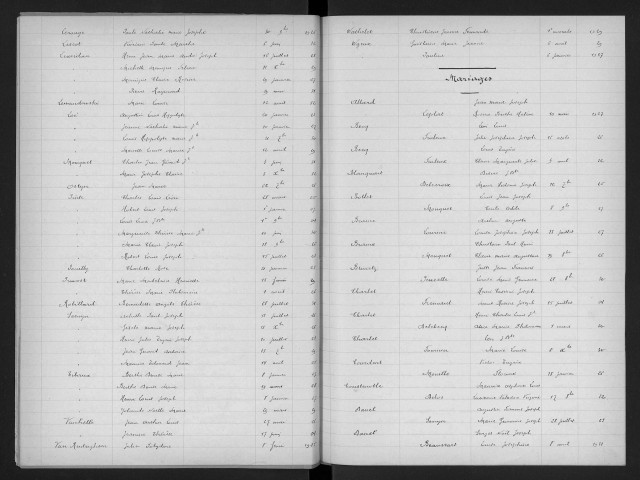 FROMELLES / 1923-1932