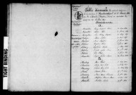 ARMBOUTS-CAPPEL / 1833-1842