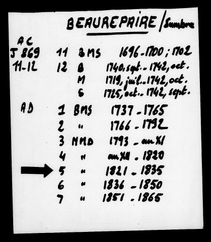 BEAUREPAIRE-SUR-SAMBRE / NMD [1821-1865]