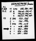BEAUREPAIRE-SUR-SAMBRE / NMD [1821-1865]