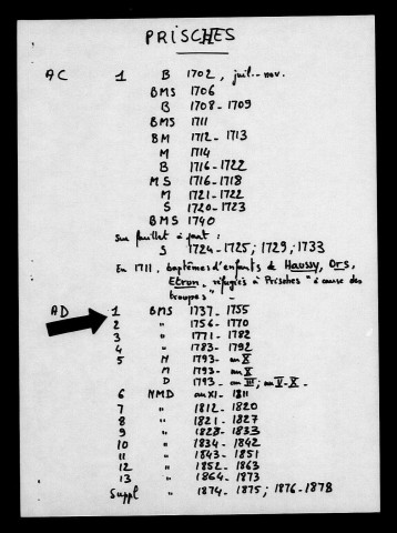 PRISCHES / BMS [1737-1792]