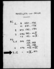 NOYELLES-SUR-SELLE / NMD [1844-1871]