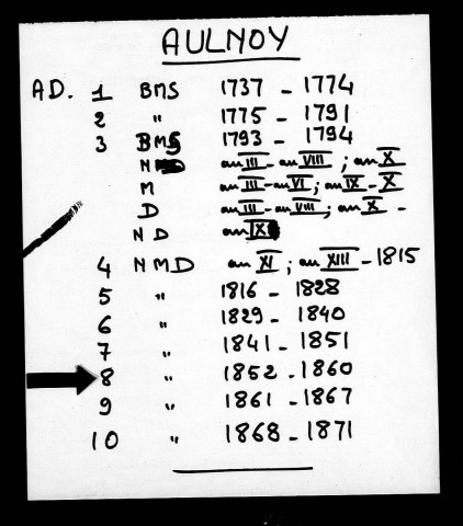 AULNOY-LEZ-VALENCIENNES / NMD [1852-1871]