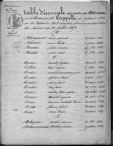 CAPPELLE-LA-GRANDE / 1833-1842