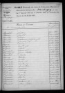 MONTIGNY-EN-CAMBRESIS / 1843-1852