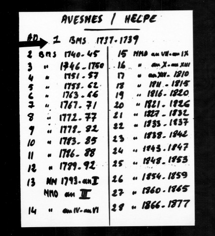 AVESNES-SUR-HELPE / BMS [1737-1745]