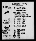 GRAND-FAYT / B [1664-1694]