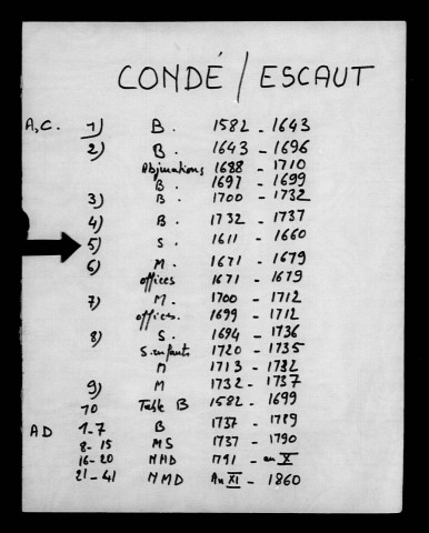 CONDE-SUR-L'ESCAUT / S [1611-1660]