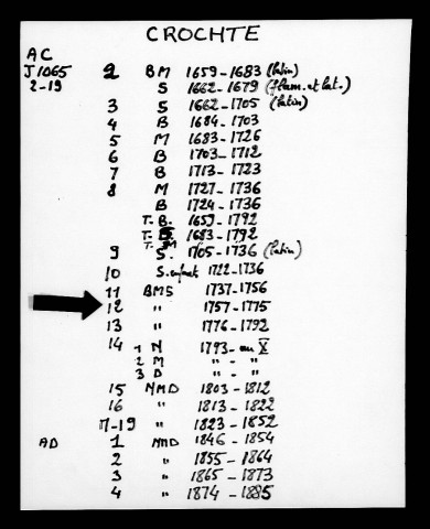 CROCHTE / BMS [1757-1792]