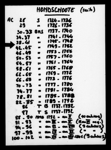 HONDSCHOOTE / BMS [1747-1766]