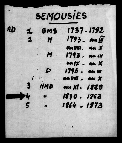 SEMOUSIES / NMD [1830-1873]
