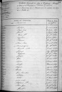 AVESNES-LES-AUBERT / 1833-1842