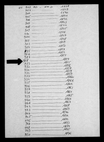 SOLESMES / NMD [1854-1861]