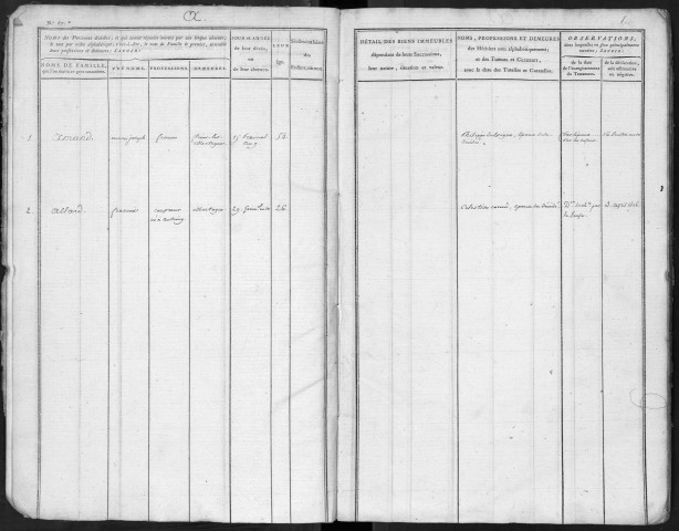 SAINT-AMAND-LES-EAUX / 3Q - 452 / 6 [An 9 - An 10]