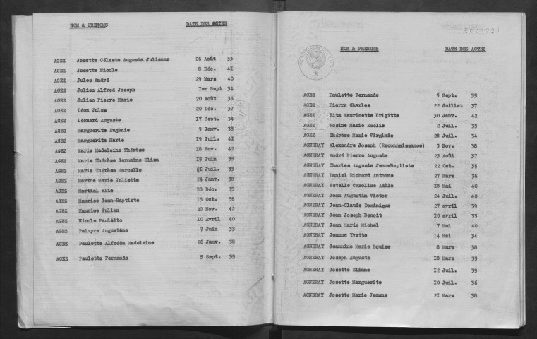 GRAND-FORT-PHILIPPE / 1933-1942
