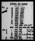 SAINS-DU-NORD / BMS [1615-1699]