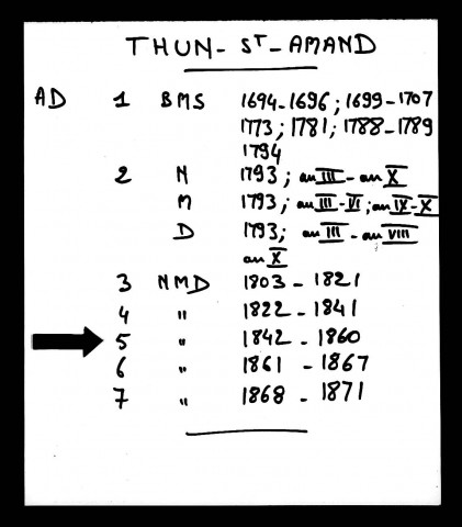 THUN-SAINT-AMAND / NMD [1842-1871]