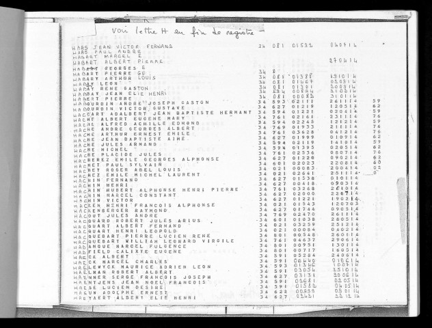 1934 : TOUS BUREAUX (H-L...)