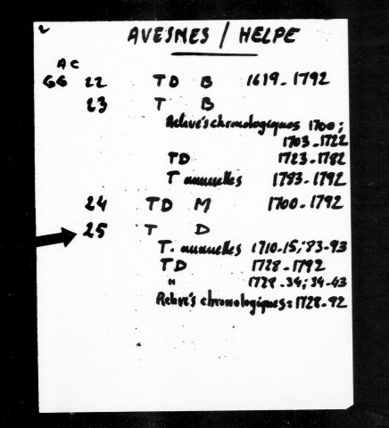 AVESNES-SUR-HELPE / TS [1728-1792]
