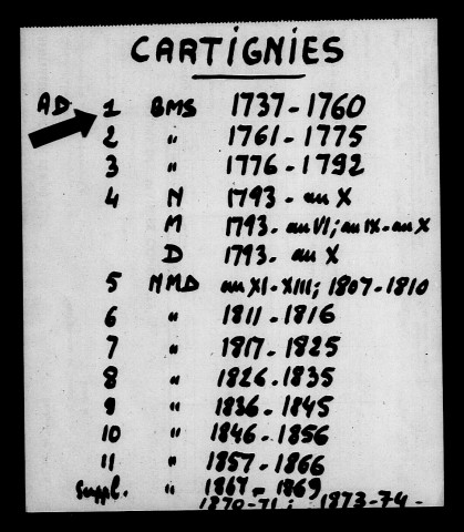 CARTIGNIES / BMS [1737-1775]