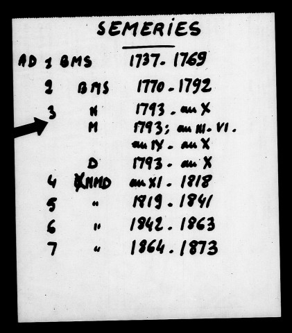 SEMERIES / NMD (sauf M 1799) [1793-1841]