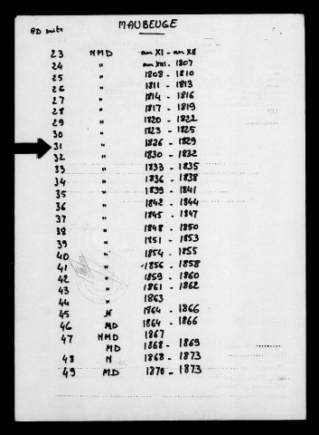 MAUBEUGE / NMD [1826-1837]