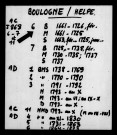 BOULOGNE-SUR-HELPE / BMS [1661-1790]