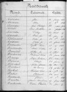 HON-HERGIES / 1843-1852