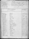 BEAUMONT-EN-CAMBRESIS / 1853-1862